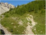 Klammbrückl - Linderhütte